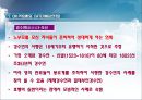 호텔 연회의 정의 및 개념 (On-Premise Catering).ppt 13페이지