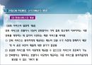 호텔 연회의 정의 및 개념 (On-Premise Catering).ppt 19페이지