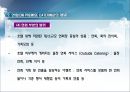 호텔 연회의 정의 및 개념 (On-Premise Catering).ppt 20페이지