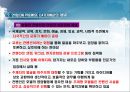 호텔 연회의 정의 및 개념 (On-Premise Catering).ppt 21페이지