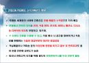 호텔 연회의 정의 및 개념 (On-Premise Catering).ppt 22페이지