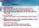 호텔 연회의 특성 (Hotel & Wedding & Parties & Meeting & Convention).ppt 11페이지