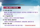 호텔 연회의 분류와 종류 (Hotel & Wedding & Parties & Meeting & Convention).ppt 4페이지