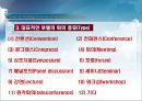 호텔 연회의 분류와 종류 (Hotel & Wedding & Parties & Meeting & Convention).ppt 5페이지
