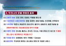 호텔 연회의 분류와 종류 (Hotel & Wedding & Parties & Meeting & Convention).ppt 11페이지
