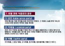호텔 연회의 분류와 종류 (Hotel & Wedding & Parties & Meeting & Convention).ppt 15페이지