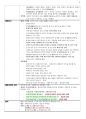 7,9급 공무원 시험 대비 헌법 요약정리집 1부 4페이지