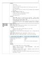 7,9급 공무원 시험 대비 헌법 요약정리집 1부 20페이지
