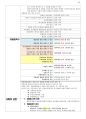 7, 9급 공무원 시험 대비 헌법요약정리집 2부 6페이지