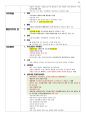 7, 9급 공무원 시험 대비 헌법요약정리집 2부 15페이지