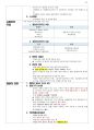 7, 9급 공무원 시험 대비 헌법요약정리집 2부 19페이지