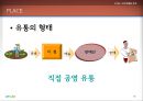 담배를통한 소비자행동분석 17페이지