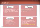 담배를통한 소비자행동분석 22페이지