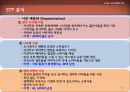 담배를통한 소비자행동분석 25페이지