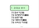 투자안의 경제성평가를 알아보기위한 사업개요, 시장분석, 사업추긴계획, 추정재무재표, 경제성분석 37페이지