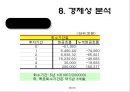 투자안의 경제성평가를 알아보기위한 사업개요, 시장분석, 사업추긴계획, 추정재무재표, 경제성분석 38페이지