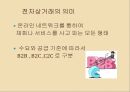 중국 전자상거래의 문제점과 향후 전망 3페이지