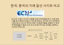 중국 전자상거래의 문제점과 향후 전망 5페이지