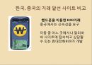 중국 전자상거래의 문제점과 향후 전망 11페이지