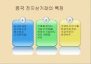중국 전자상거래의 문제점과 향후 전망 17페이지