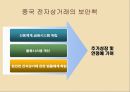 중국 전자상거래의 문제점과 향후 전망 23페이지