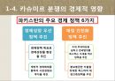 세계분쟁의 발생원인과 경제에 미치는 영향 17페이지