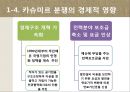 세계분쟁의 발생원인과 경제에 미치는 영향 18페이지