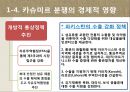 세계분쟁의 발생원인과 경제에 미치는 영향 19페이지