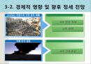 세계분쟁의 발생원인과 경제에 미치는 영향 27페이지