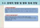 세계분쟁의 발생원인과 경제에 미치는 영향 29페이지