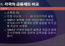 [A+] 영국의 금융제도 - 영국 통화 금융기관, 은본위제, 복본위제도, 잉글랜드 은행, 영국금융시장, 규제변화, 통화 금융, 미국과의비교, 독일과의비교.ppt 29페이지