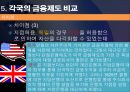 [A+] 영국의 금융제도 - 영국 통화 금융기관, 은본위제, 복본위제도, 잉글랜드 은행, 영국금융시장, 규제변화, 통화 금융, 미국과의비교, 독일과의비교.ppt 32페이지