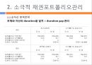 [A+] 채권투자전략 이자율위험 듀레이션 정의와 계산 및 특징 - 컨벡시티 소극적 채권포트폴리오관리 면역전략의 한계 대응전략 적극적 채권투자관리 채권스왑 투자기간분석과 수익률곡선타기.ppt 10페이지