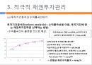 [A+] 채권투자전략 이자율위험 듀레이션 정의와 계산 및 특징 - 컨벡시티 소극적 채권포트폴리오관리 면역전략의 한계 대응전략 적극적 채권투자관리 채권스왑 투자기간분석과 수익률곡선타기.ppt 14페이지