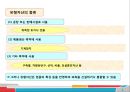 [A+] 비유동자산 조사보고서  유형자산  무형자산  기타 비유동자산  취득원가  감가상각  정률법  연수합계법  유형자산 분류기준  취득부대원가  매각예정 비유동자산 4페이지