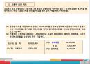 [A+] 비유동자산 조사보고서  유형자산  무형자산  기타 비유동자산  취득원가  감가상각  정률법  연수합계법  유형자산 분류기준  취득부대원가  매각예정 비유동자산 6페이지