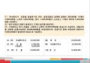 [A+] 비유동자산 조사보고서  유형자산  무형자산  기타 비유동자산  취득원가  감가상각  정률법  연수합계법  유형자산 분류기준  취득부대원가  매각예정 비유동자산 7페이지