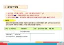 [A+] 비유동자산 조사보고서  유형자산  무형자산  기타 비유동자산  취득원가  감가상각  정률법  연수합계법  유형자산 분류기준  취득부대원가  매각예정 비유동자산 11페이지