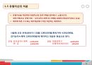 [A+] 비유동자산 조사보고서  유형자산  무형자산  기타 비유동자산  취득원가  감가상각  정률법  연수합계법  유형자산 분류기준  취득부대원가  매각예정 비유동자산 23페이지