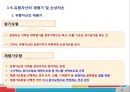 [A+] 비유동자산 조사보고서  유형자산  무형자산  기타 비유동자산  취득원가  감가상각  정률법  연수합계법  유형자산 분류기준  취득부대원가  매각예정 비유동자산 24페이지