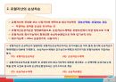 [A+] 비유동자산 조사보고서  유형자산  무형자산  기타 비유동자산  취득원가  감가상각  정률법  연수합계법  유형자산 분류기준  취득부대원가  매각예정 비유동자산 27페이지