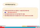 [A+] 비유동자산 조사보고서  유형자산  무형자산  기타 비유동자산  취득원가  감가상각  정률법  연수합계법  유형자산 분류기준  취득부대원가  매각예정 비유동자산 29페이지