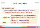[A+] 비유동자산 조사보고서  유형자산  무형자산  기타 비유동자산  취득원가  감가상각  정률법  연수합계법  유형자산 분류기준  취득부대원가  매각예정 비유동자산 36페이지