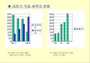 [A+] 중화인민공화국 수립배경 - 중국의 자연조건과 인구, 국민당, 공산당 정책, 국공간 세력변화 발생원인, 농민정책, 중공군, 군대, 신국가 건설론, 신민주주의 혁명론, 국민정부의 문제점.ppt 5페이지