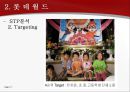 [A+] 롯데월드의 관광지로서 Push Factor & Pull Factor, 문제점 및 개선방안 조사보고서  위락적관광자원  푸시펙터풀펙터푸쉬펙터 티켓  위생문제  웨이팅존Waiting 경영전략  마케팅 11페이지