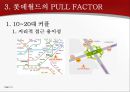 [A+] 롯데월드의 관광지로서 Push Factor & Pull Factor, 문제점 및 개선방안 조사보고서  위락적관광자원  푸시펙터풀펙터푸쉬펙터 티켓  위생문제  웨이팅존Waiting 경영전략  마케팅 14페이지