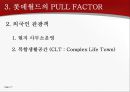 [A+] 롯데월드의 관광지로서 Push Factor & Pull Factor, 문제점 및 개선방안 조사보고서  위락적관광자원  푸시펙터풀펙터푸쉬펙터 티켓  위생문제  웨이팅존Waiting 경영전략  마케팅 17페이지
