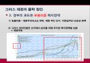 그리스 경제위기가 EU경제에 미치는 영향 12페이지