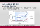 그리스 경제위기가 EU경제에 미치는 영향 15페이지