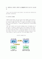 TRIZ 기법 조사보고서 TRIZ의 단계적적용 트리즈에 의한 문제해결방법 TRIZ 발명원리 트리즈의 유용성중요성 트리즈프리즘 트리즈 소프트웨어 발명원리 파라메타 모순행렬 11페이지